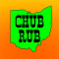 Chub Industries, LLC